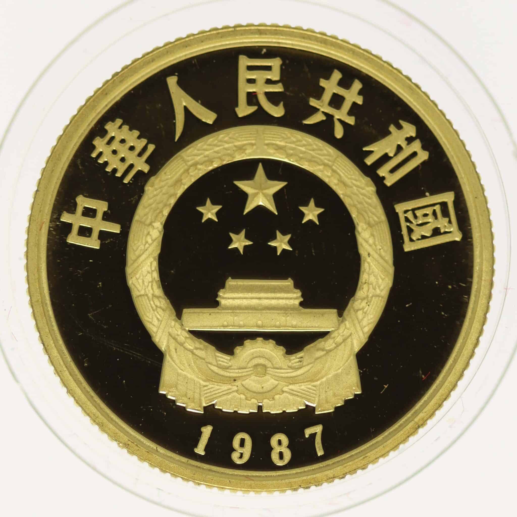 China 100 Yuan 1987