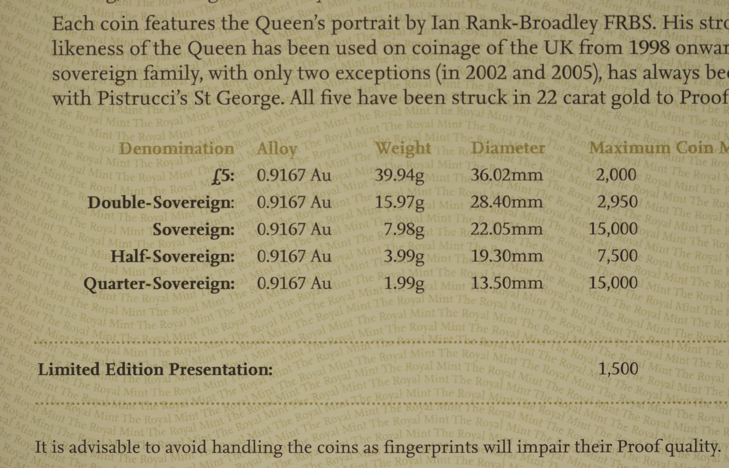 proaurum-grossbritannien_5_coin_sovereign_set_2011_7558_2