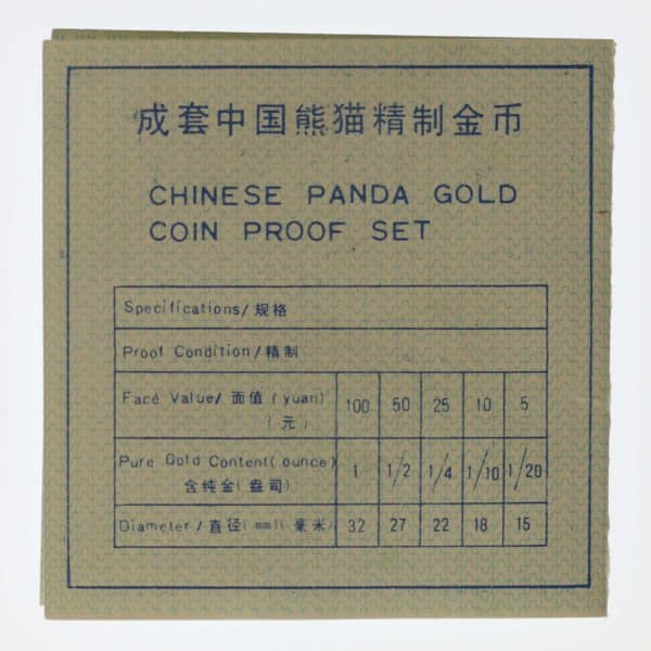 proaurum-china_panda_set_1989_11016_7